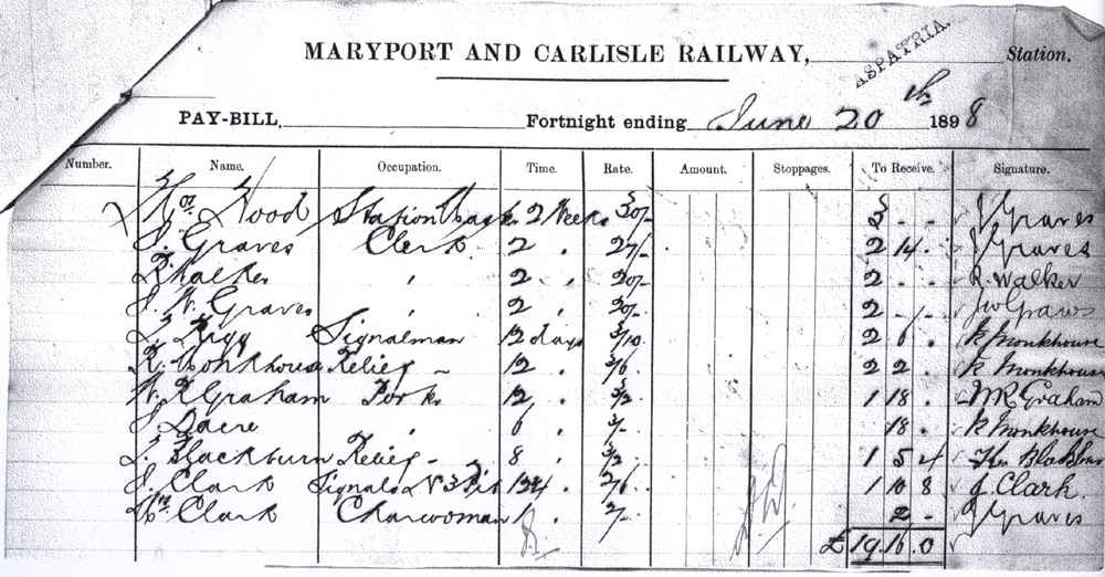Aspatria Paybill 1898