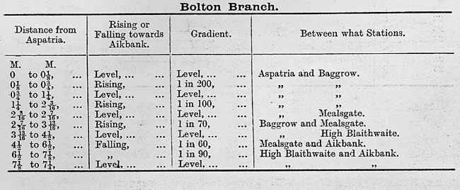 Image 2 of 16  -  137 kB