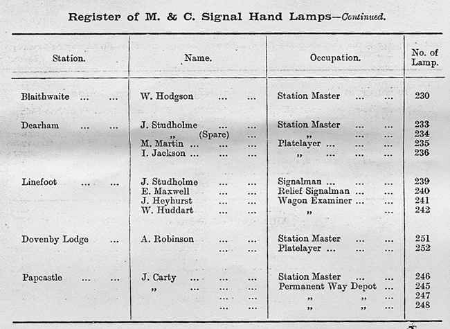 Image 8 of 16  -  212 kB