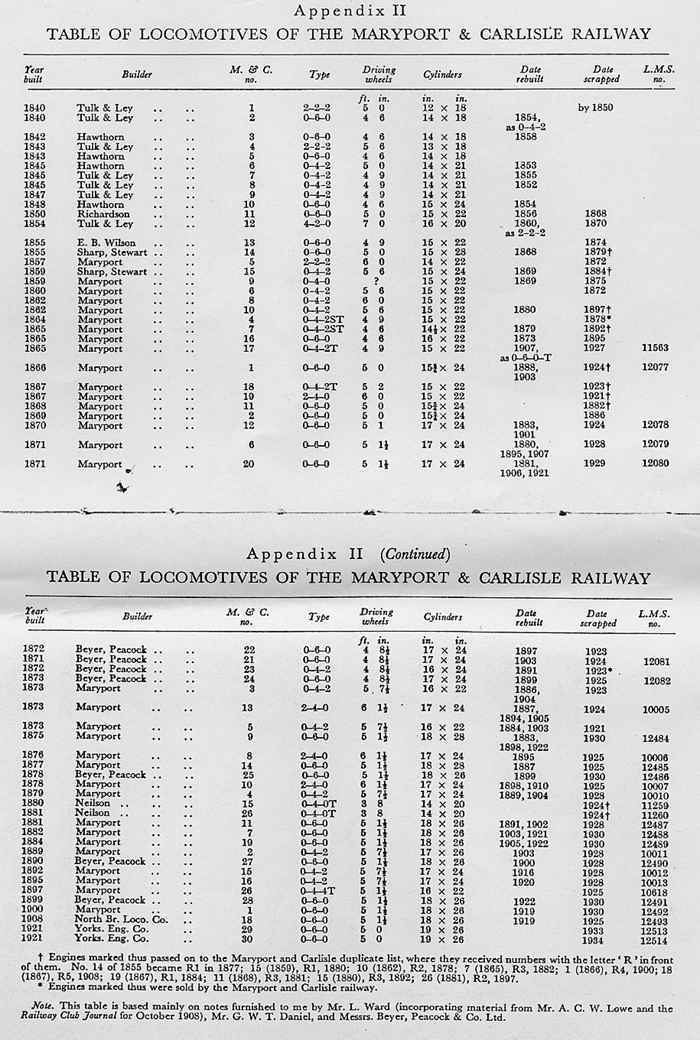 Image 13 of 16  -  488 kB